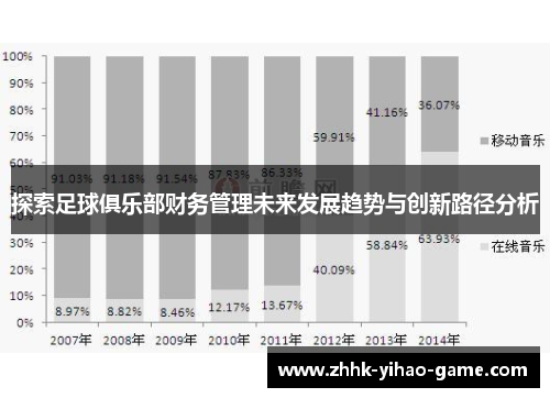探索足球俱乐部财务管理未来发展趋势与创新路径分析