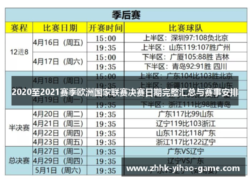 2020至2021赛季欧洲国家联赛决赛日期完整汇总与赛事安排