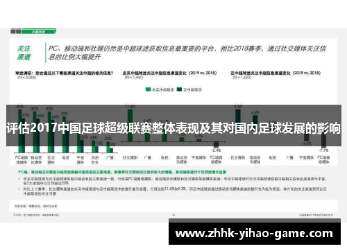 评估2017中国足球超级联赛整体表现及其对国内足球发展的影响