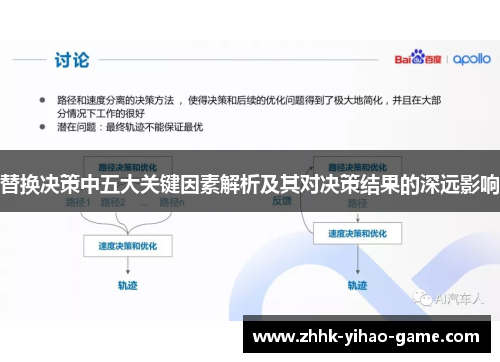 替换决策中五大关键因素解析及其对决策结果的深远影响