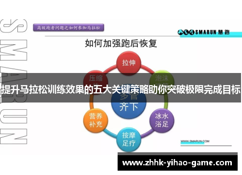 提升马拉松训练效果的五大关键策略助你突破极限完成目标
