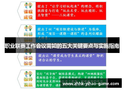 职业联赛工作会议需知的五大关键要点与实施指南