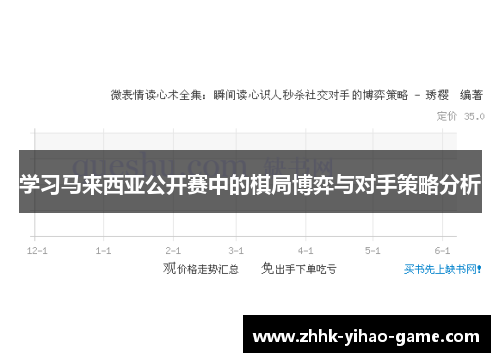 学习马来西亚公开赛中的棋局博弈与对手策略分析