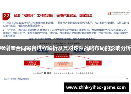 穆谢奎合同筹备进程解析及其对球队战略布局的影响分析