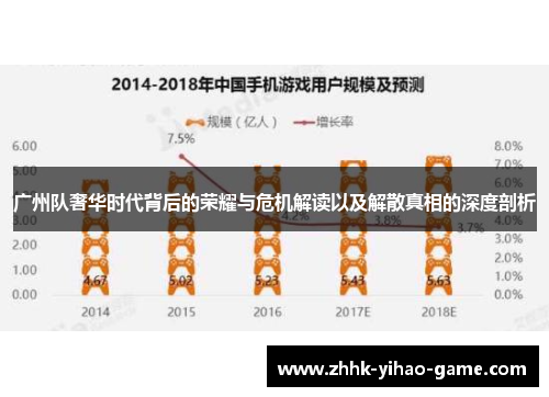 广州队奢华时代背后的荣耀与危机解读以及解散真相的深度剖析
