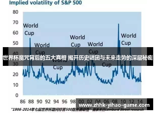 世界杯魔咒背后的五大真相 揭开历史谜团与未来走势的深层秘密