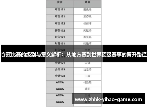 夺冠比赛的级别与意义解析：从地方赛到世界顶级赛事的晋升路径