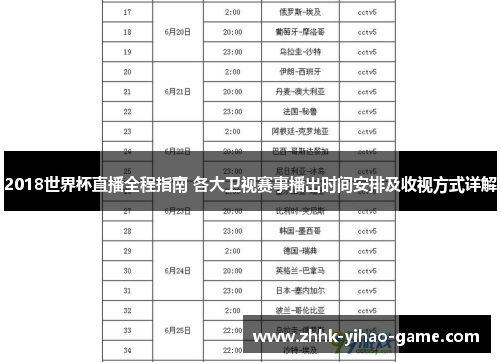 2018世界杯直播全程指南 各大卫视赛事播出时间安排及收视方式详解
