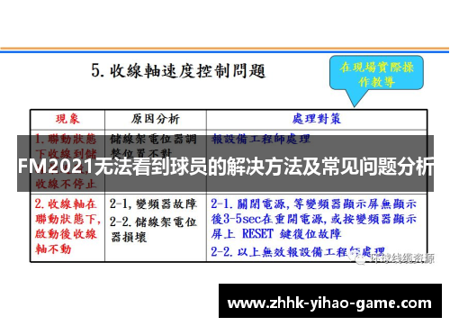 FM2021无法看到球员的解决方法及常见问题分析