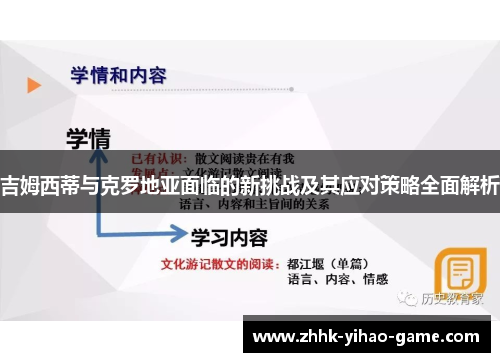 吉姆西蒂与克罗地亚面临的新挑战及其应对策略全面解析