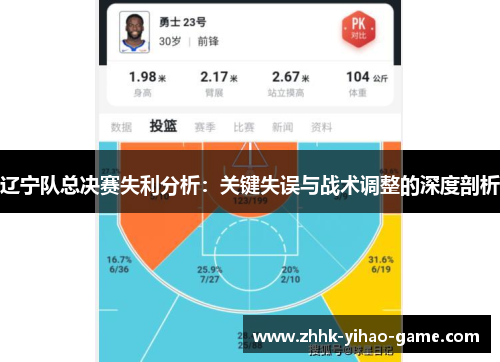 辽宁队总决赛失利分析:关键失误与战术调整的深度剖析 辽宁队总决赛失利分析:关键失误与战术调整的深度剖析