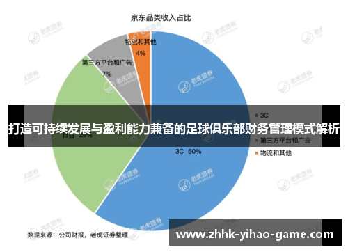 打造可持续发展与盈利能力兼备的足球俱乐部财务管理模式解析