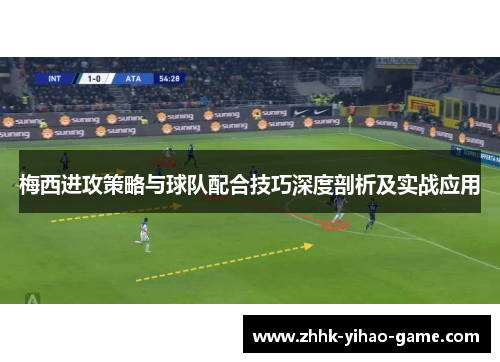 梅西进攻策略与球队配合技巧深度剖析及实战应用 梅西进攻策略与球队配合技巧深度剖析及实战应用