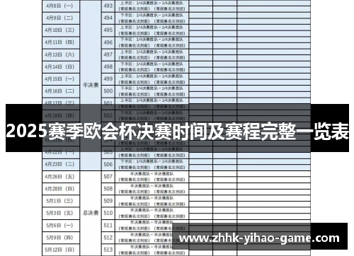 2025赛季欧会杯决赛时间及赛程完整一览表