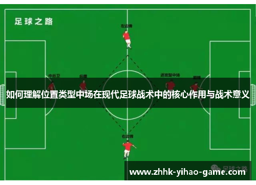 如何理解位置类型中场在现代足球战术中的核心作用与战术意义 如何理解位置类型中场在现代足球战术中的核心作用与战术意义