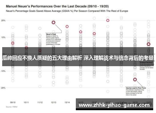瓜帅回应不换人质疑的五大理由解析 深入理解战术与信念背后的考量 瓜帅回应不换人质疑的五大理由解析 深入理解战术与信念背后的考量