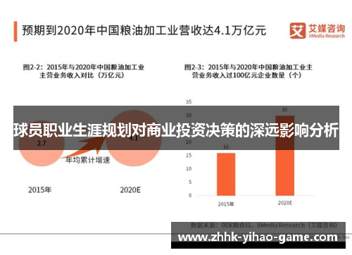 球员职业生涯规划对商业投资决策的深远影响分析 球员职业生涯规划对商业投资决策的深远影响分析