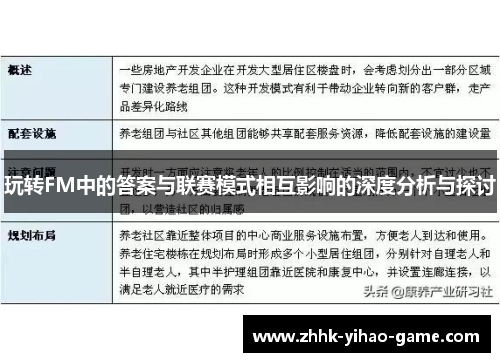 玩转FM中的答案与联赛模式相互影响的深度分析与探讨 玩转FM中的答案与联赛模式相互影响的深度分析与探讨