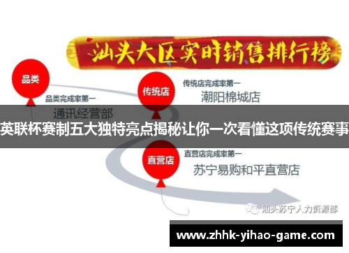 英联杯赛制五大独特亮点揭秘让你一次看懂这项传统赛事 英联杯赛制五大独特亮点揭秘让你一次看懂这项传统赛事