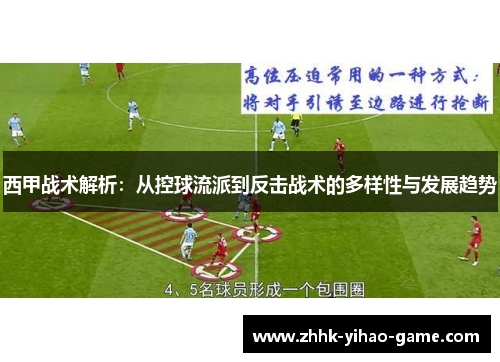 西甲战术解析：从控球流派到反击战术的多样性与发展趋势