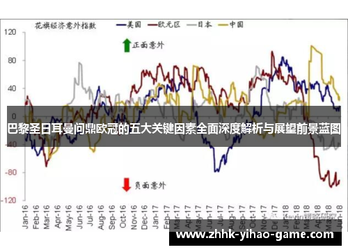 巴黎圣日耳曼问鼎欧冠的五大关键因素全面深度解析与展望前景蓝图 巴黎圣日耳曼问鼎欧冠的五大关键因素全面深度解析与展望前景蓝图