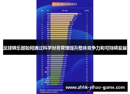 足球俱乐部如何通过科学财务管理提升整体竞争力和可持续发展 足球俱乐部如何通过科学财务管理提升整体竞争力和可持续发展