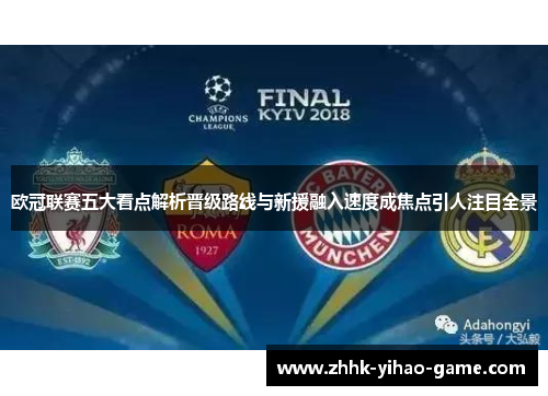 欧冠联赛五大看点解析晋级路线与新援融入速度成焦点引人注目全景