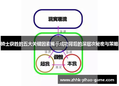 骑士获胜的五大关键因素揭示成功背后的深层次秘密与策略 骑士获胜的五大关键因素揭示成功背后的深层次秘密与策略